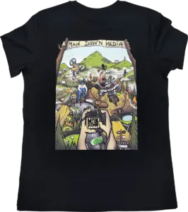 Direct to Garment Printing Direct to Garment Printing